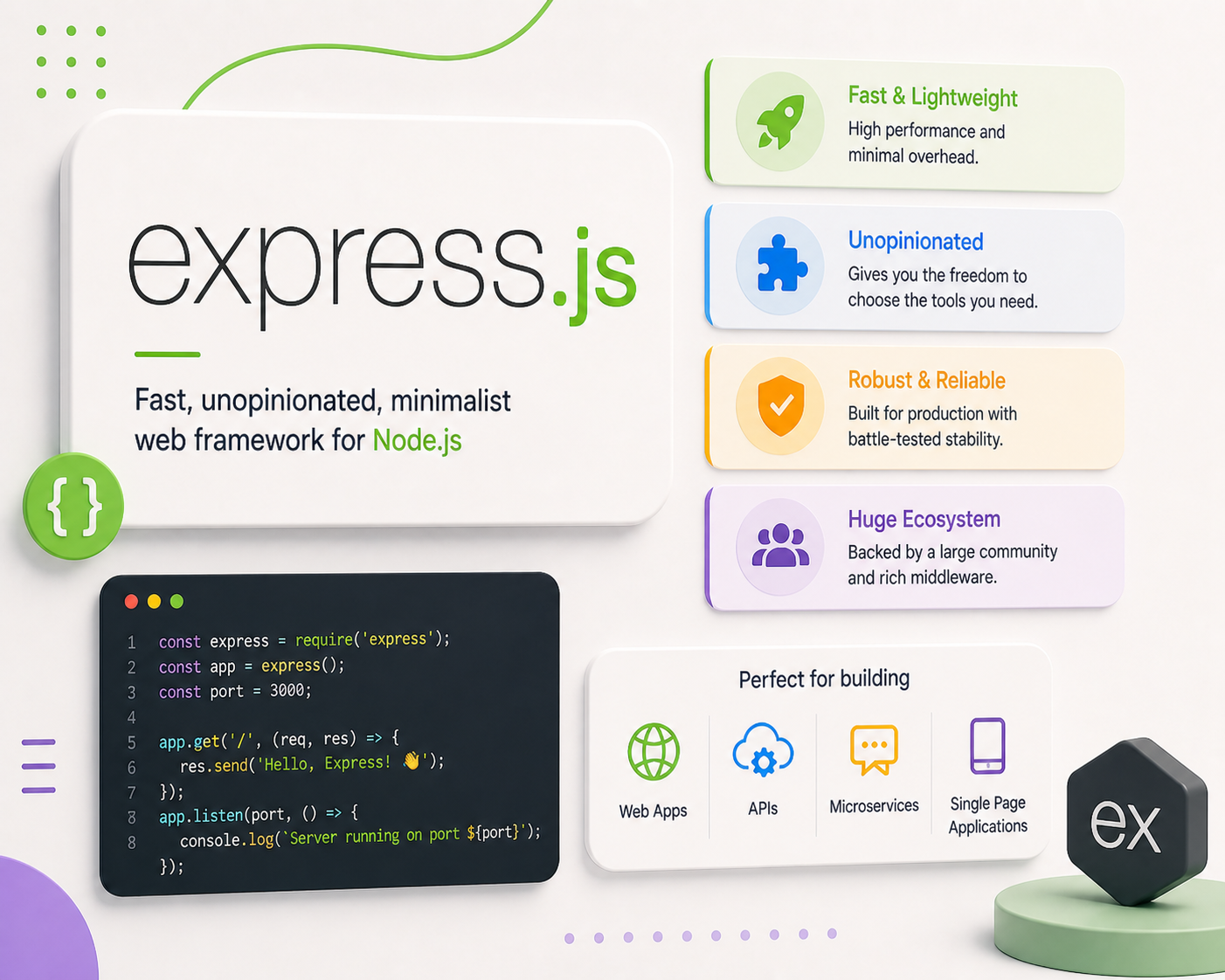 Express.js Framework Interface